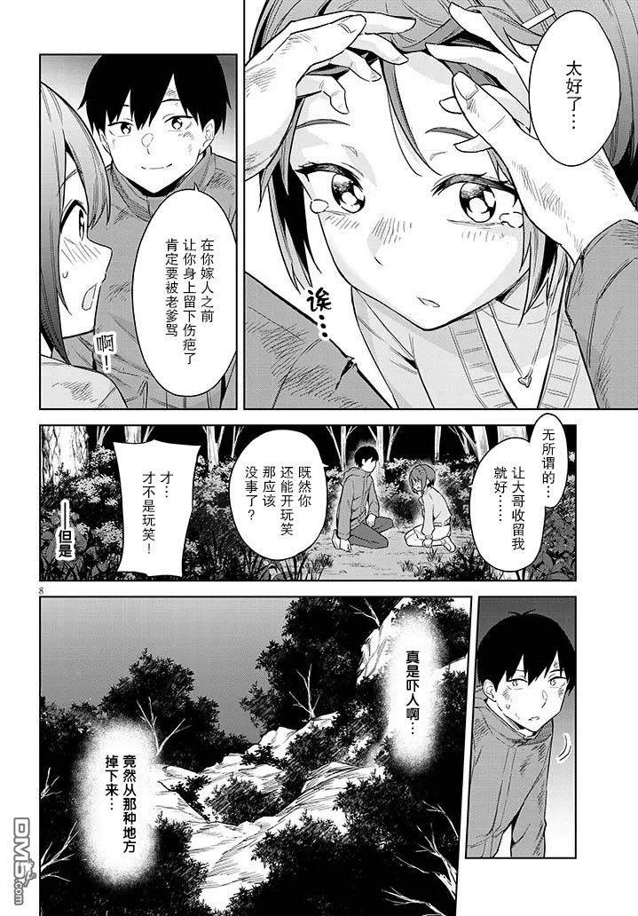 第8页