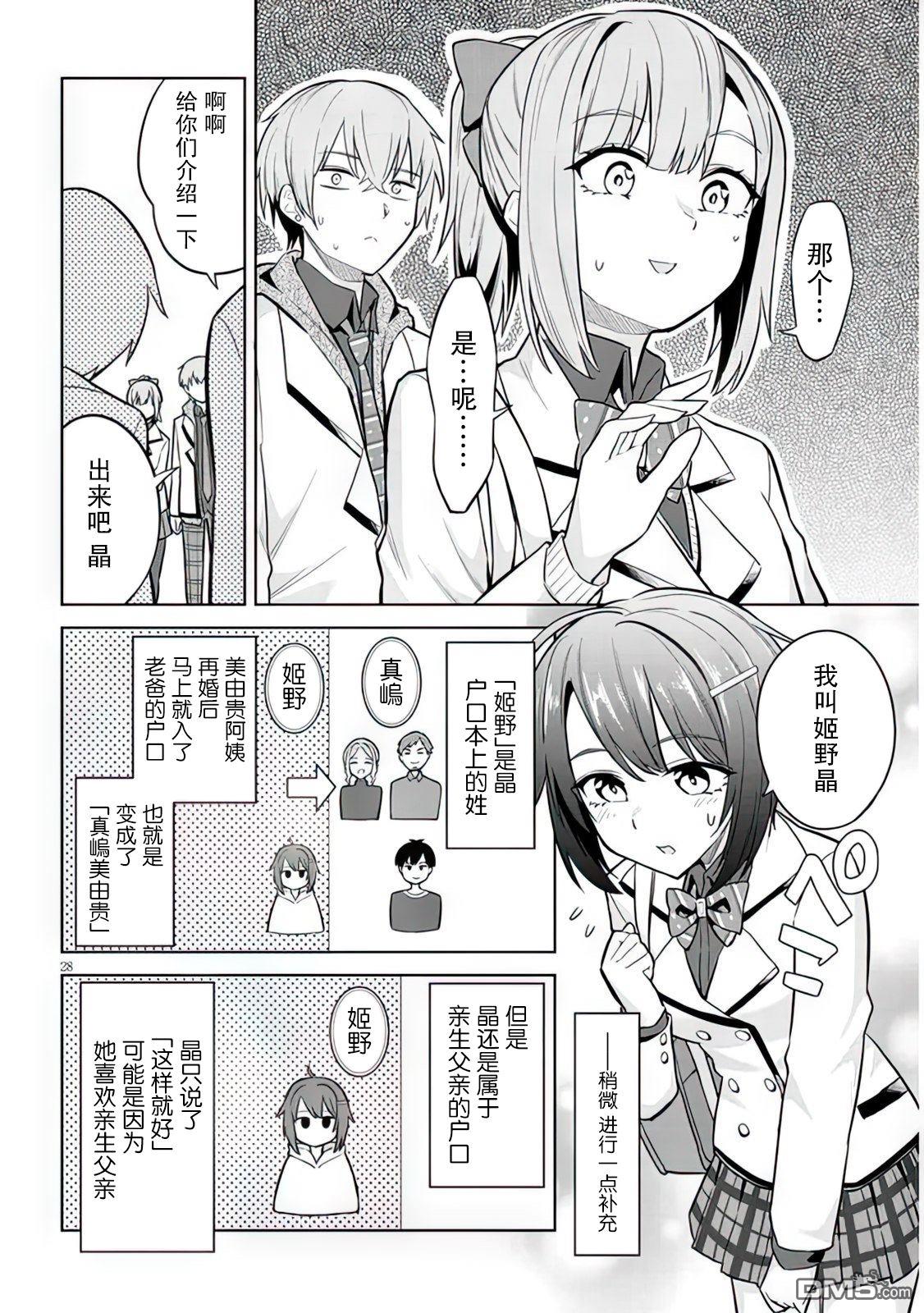 第28页