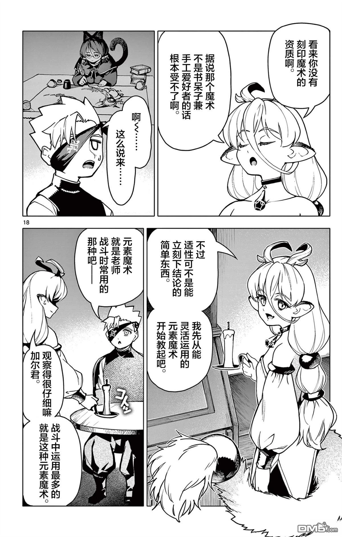 第21页