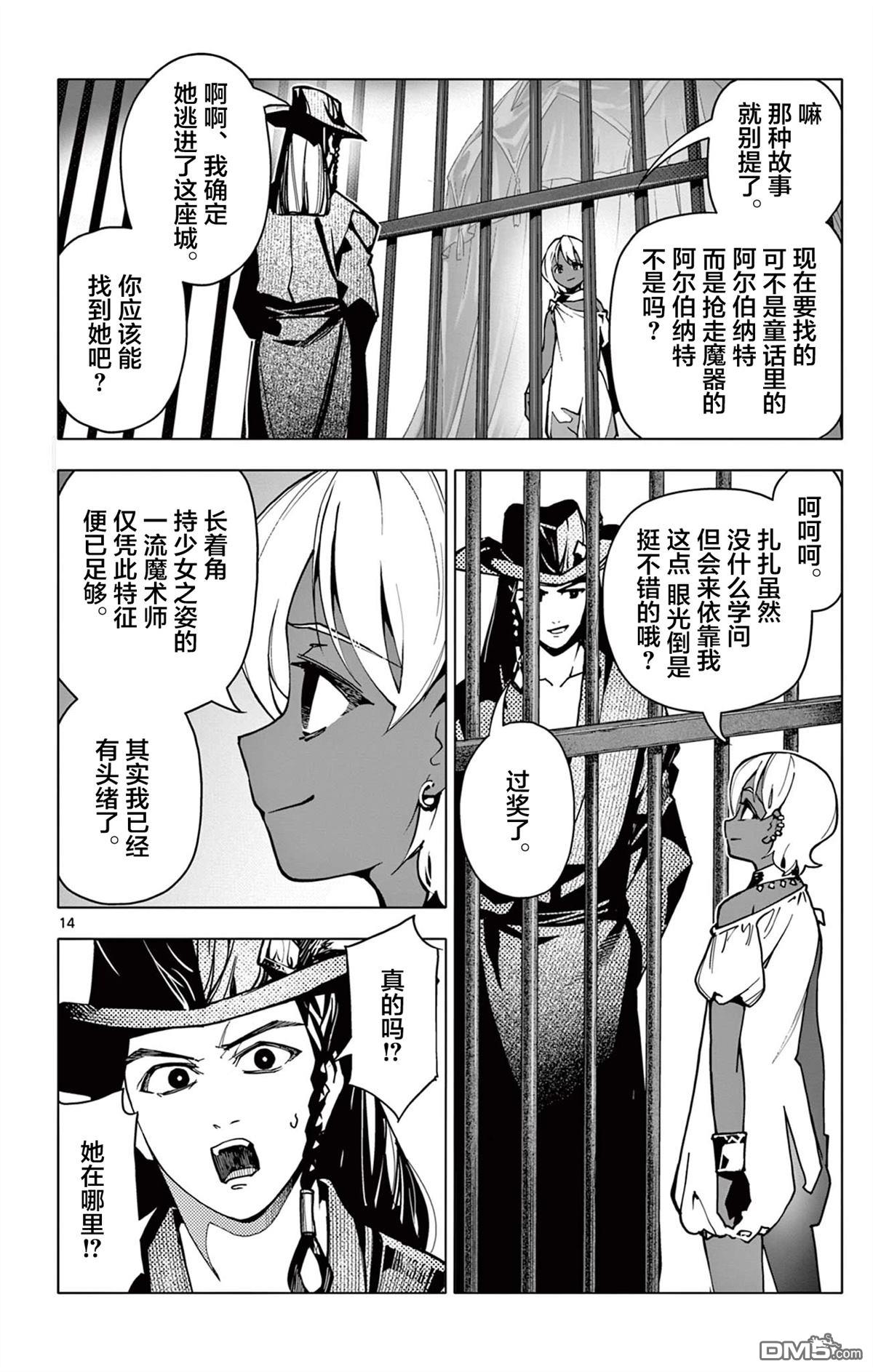 第14页