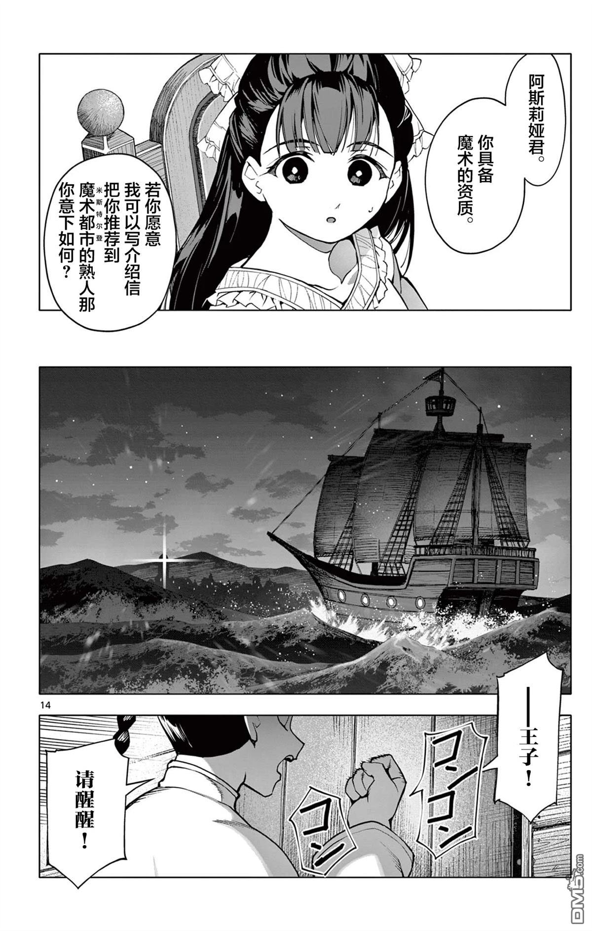 第14页