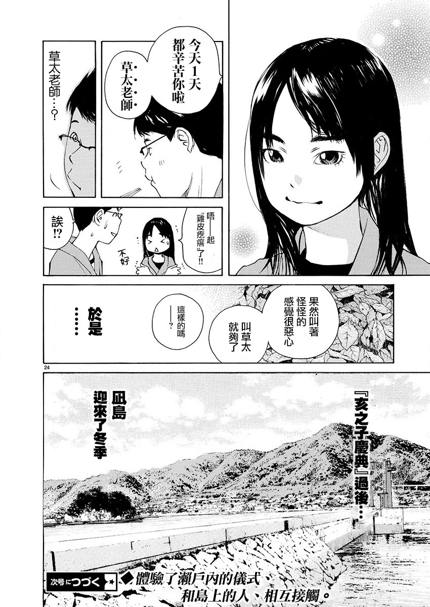 第25页