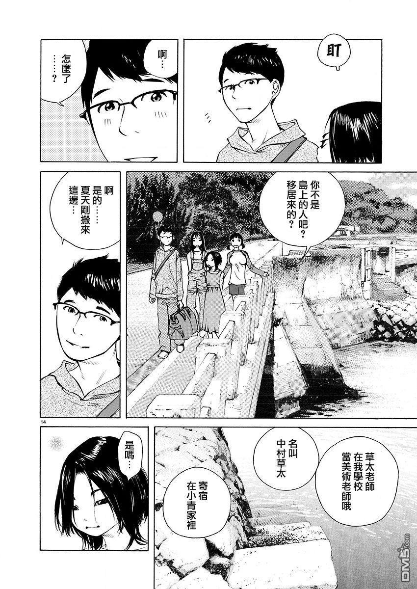 第14页
