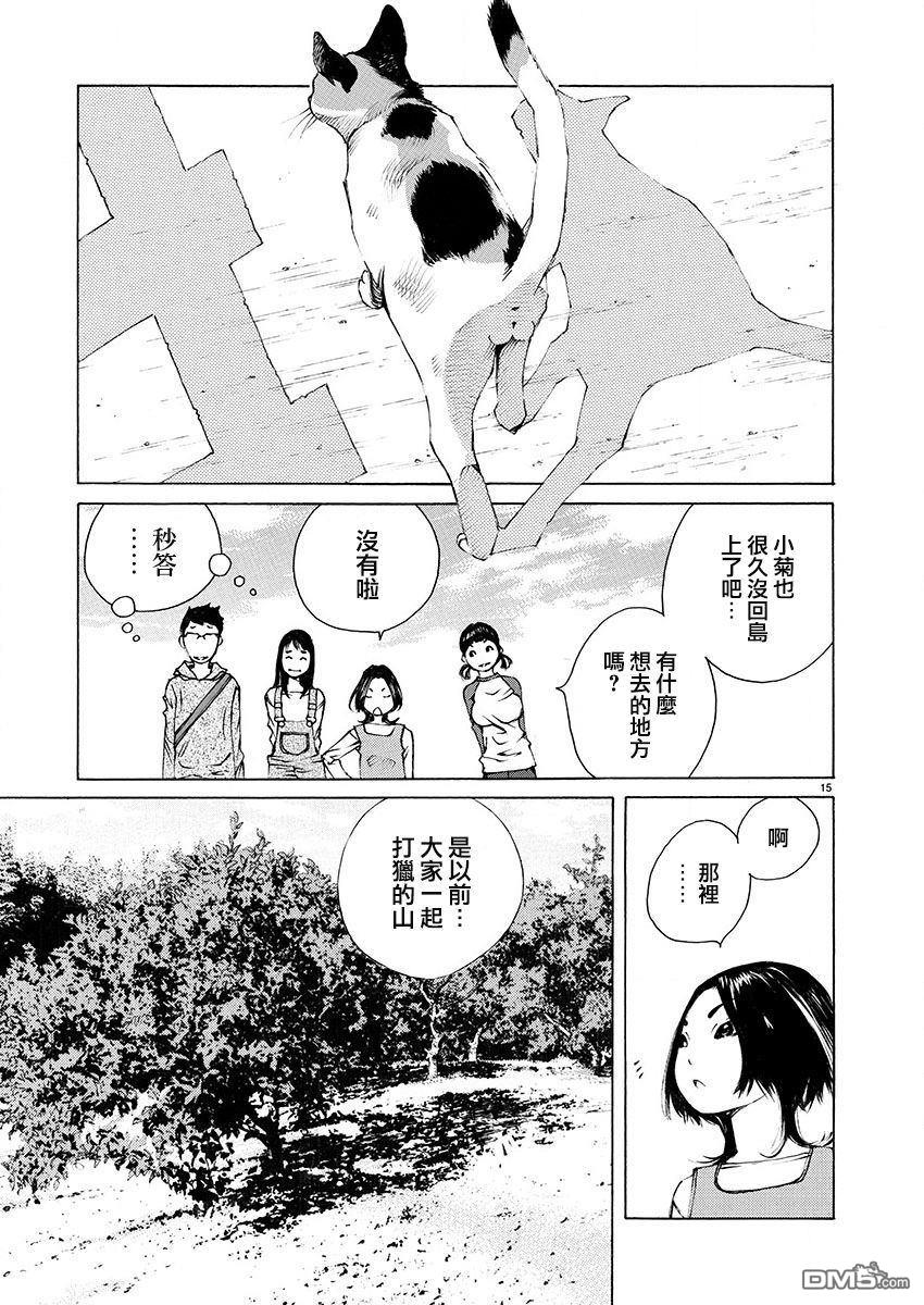 第15页
