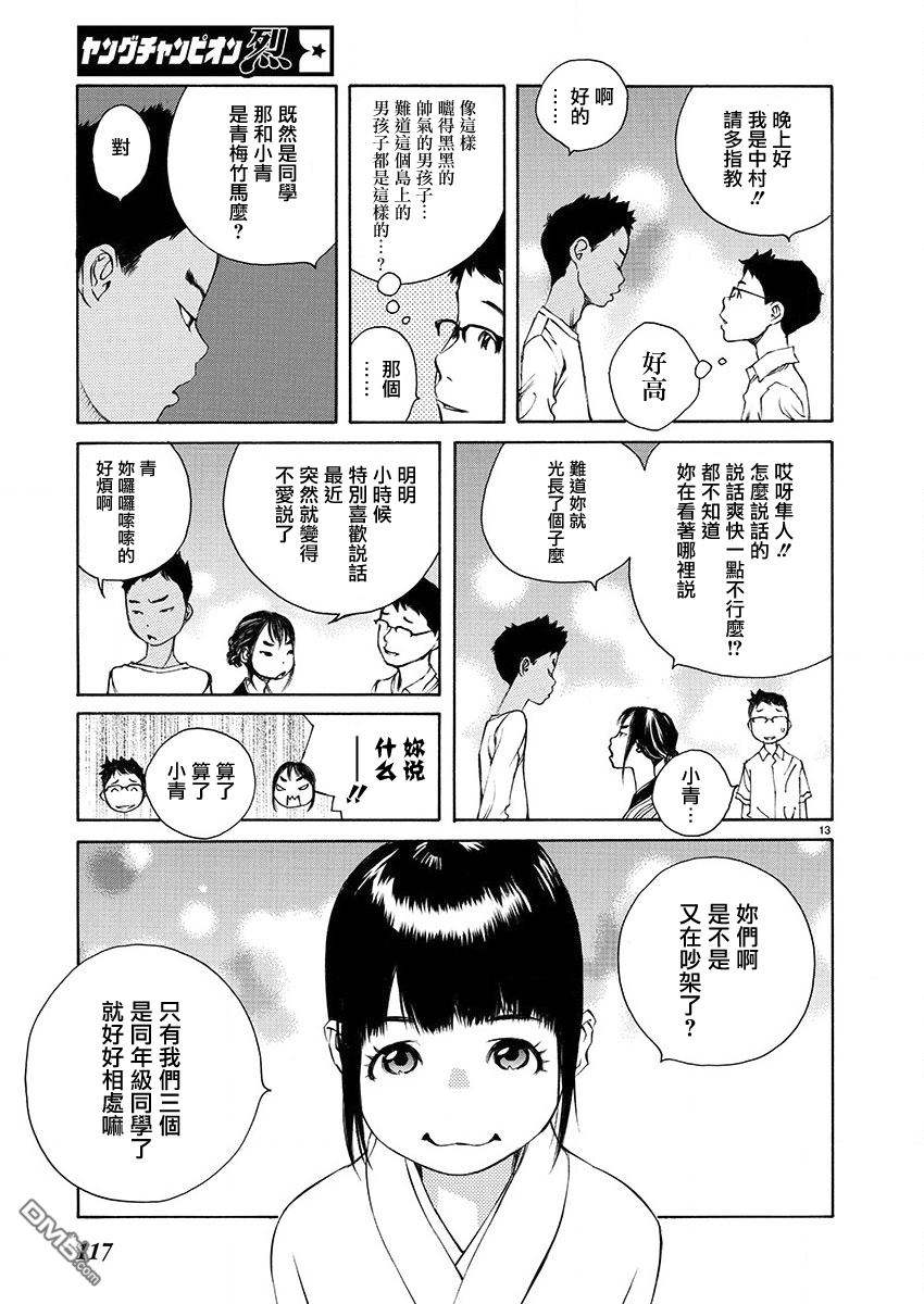 第13页
