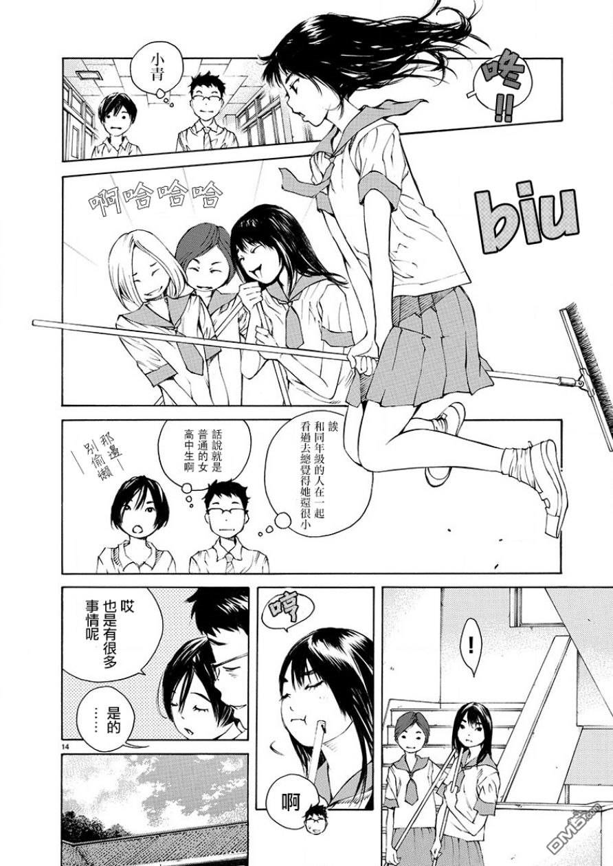 第14页