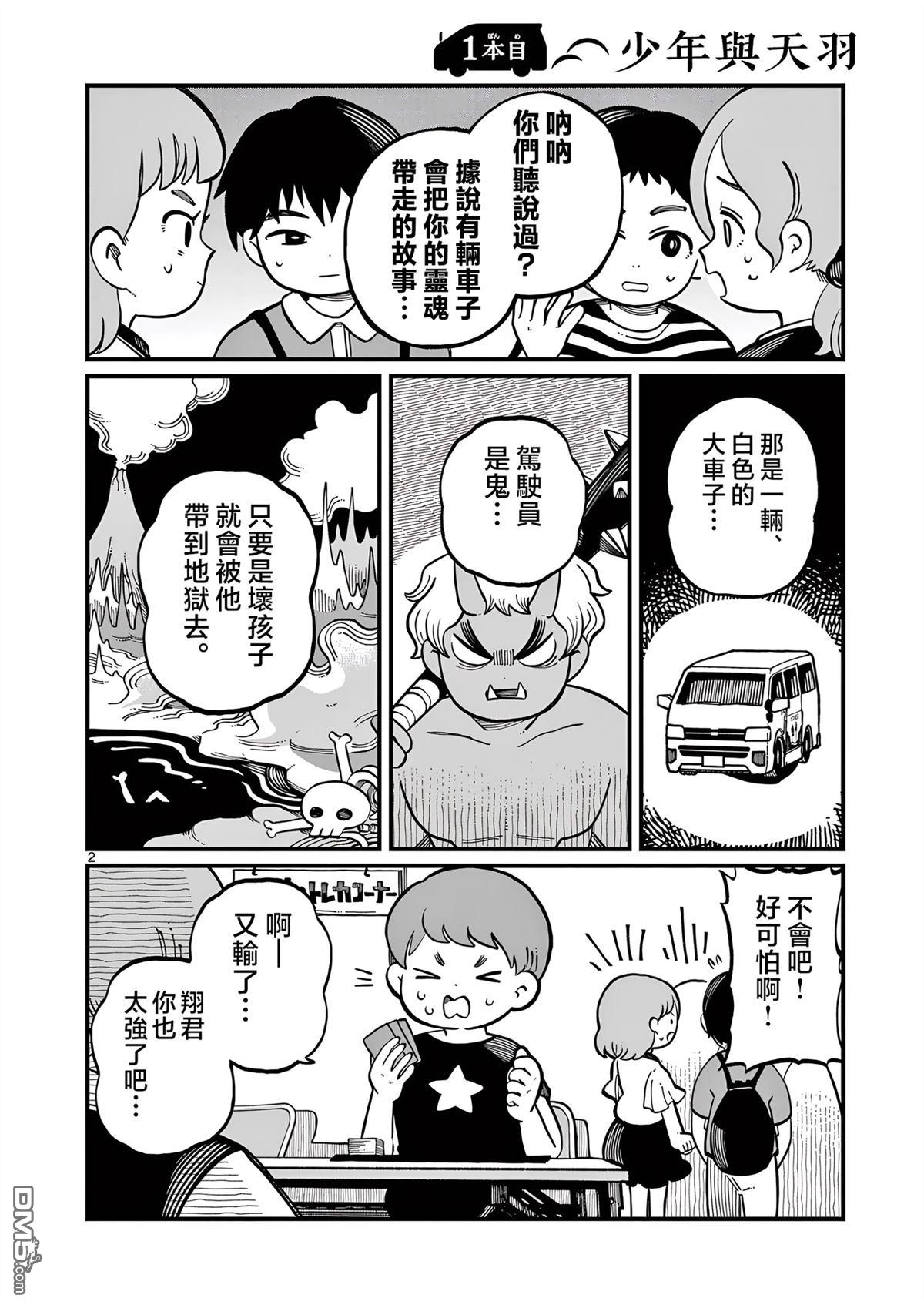 第2页