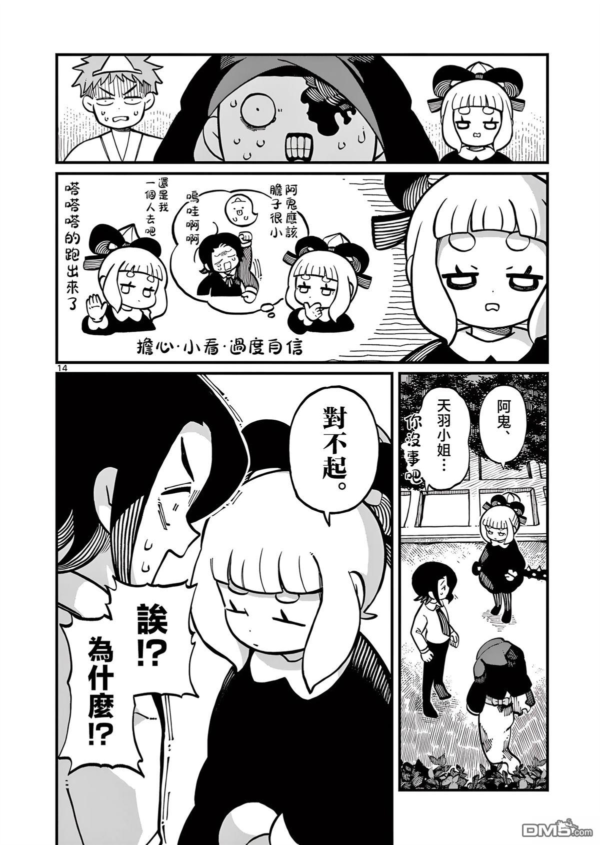 第14页