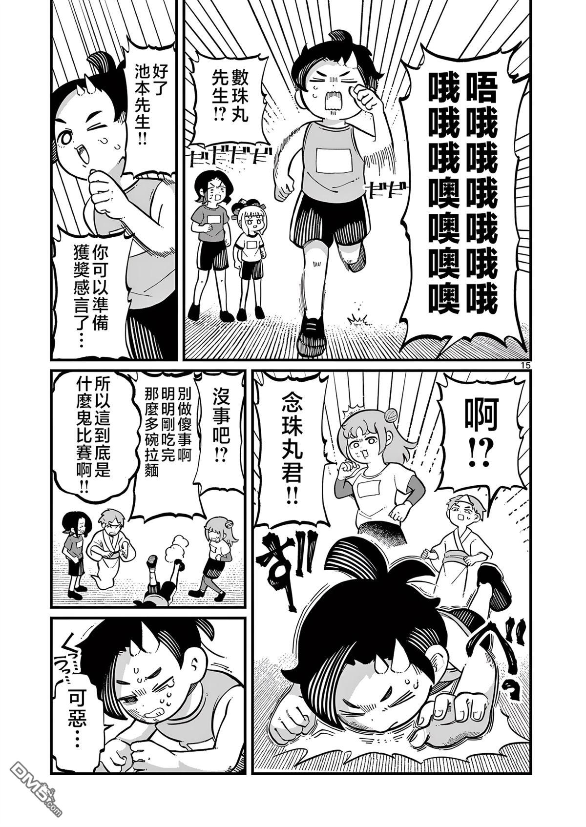 第15页