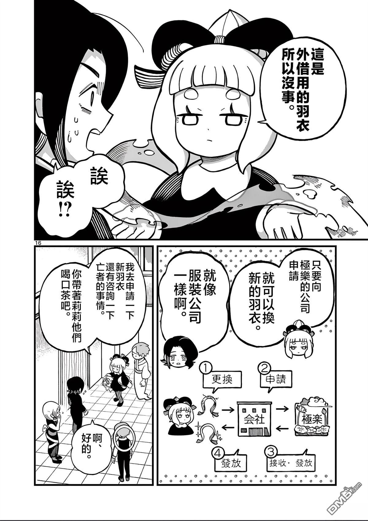 第16页