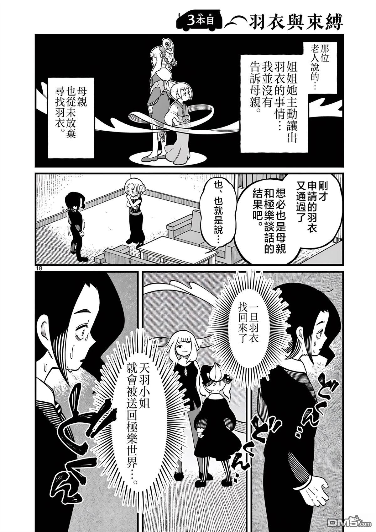 第18页