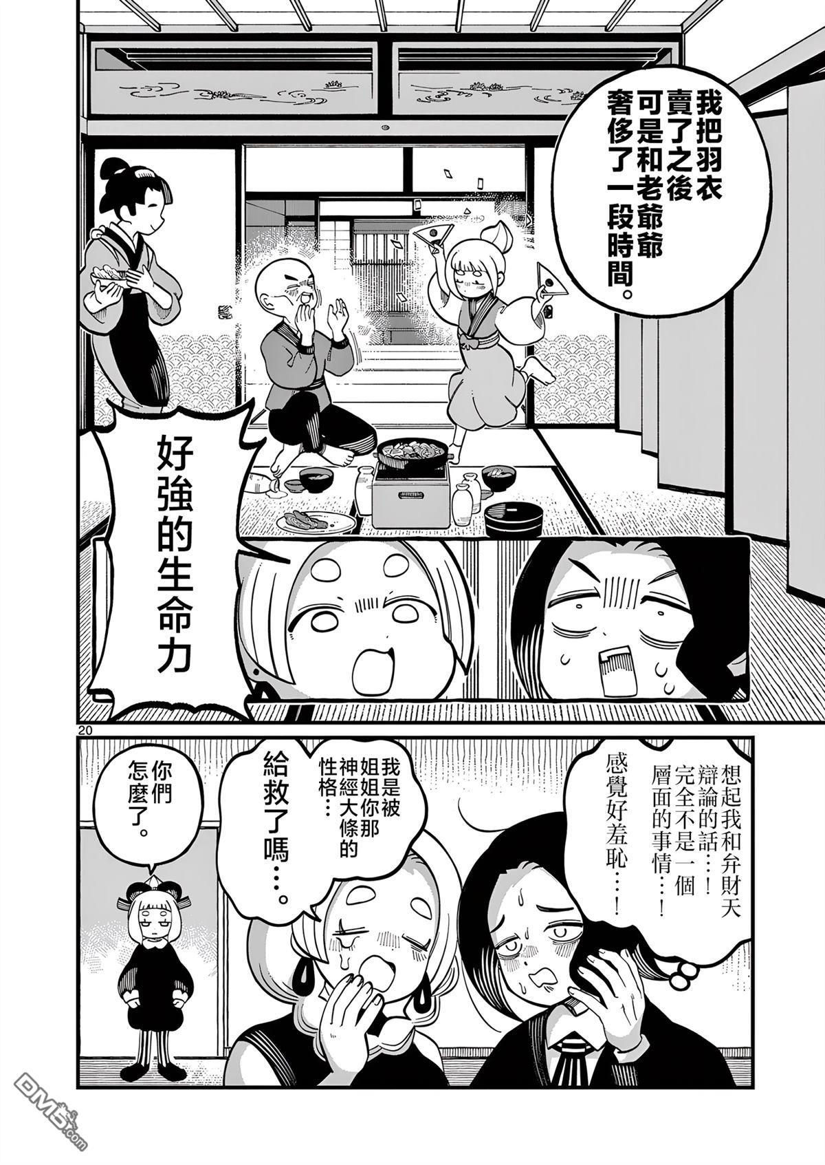 第20页