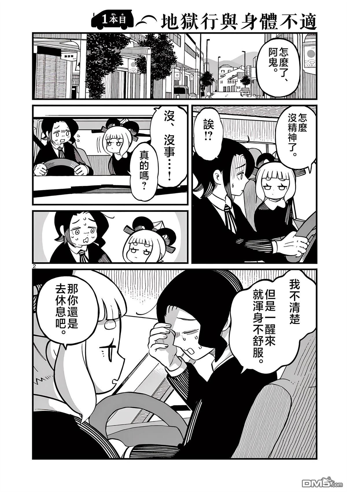第2页
