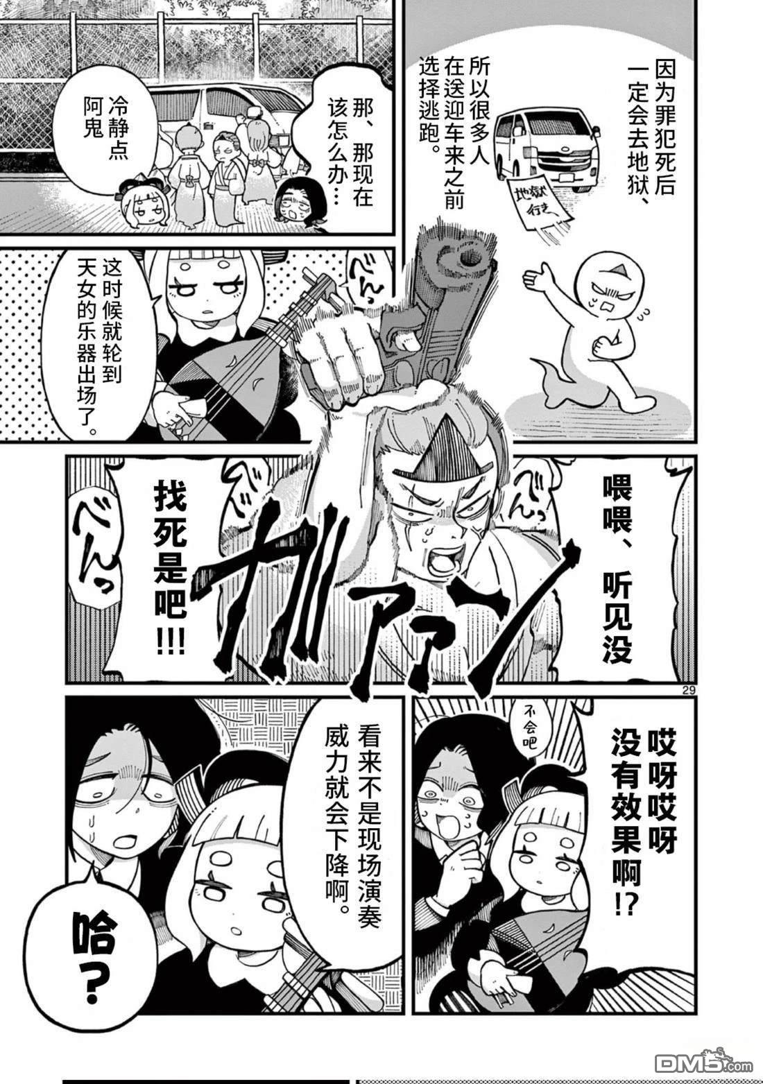 第28页