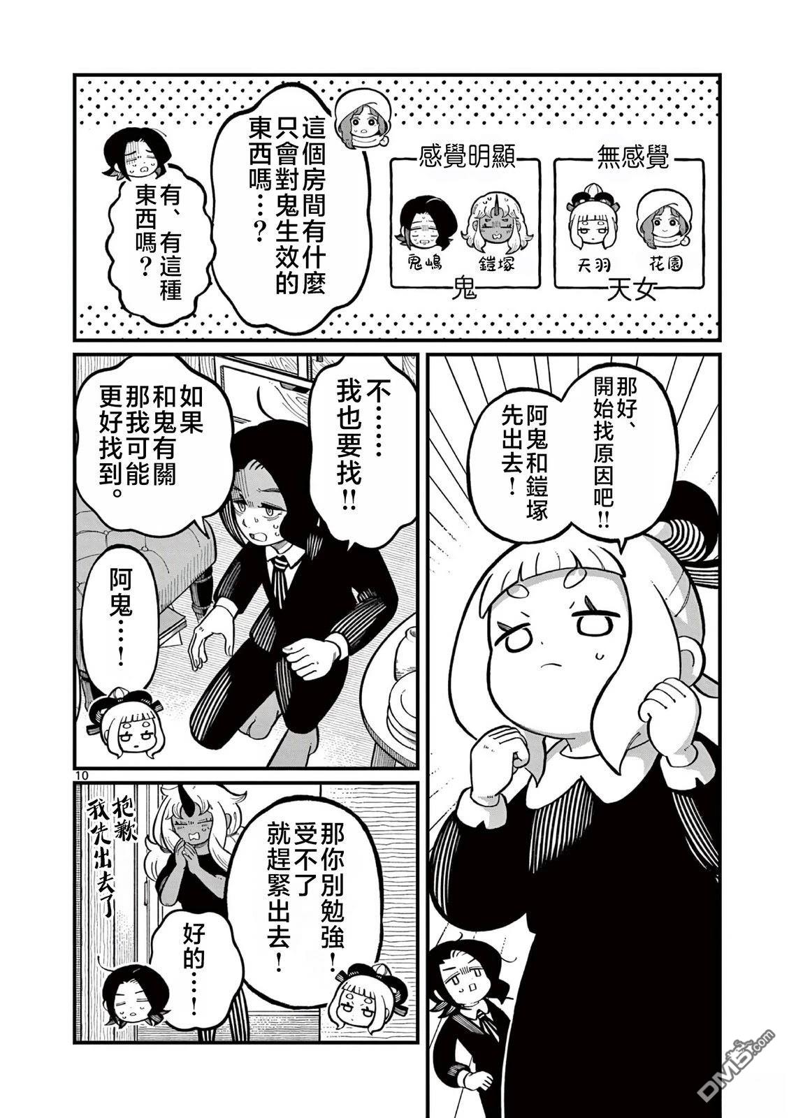 第10页
