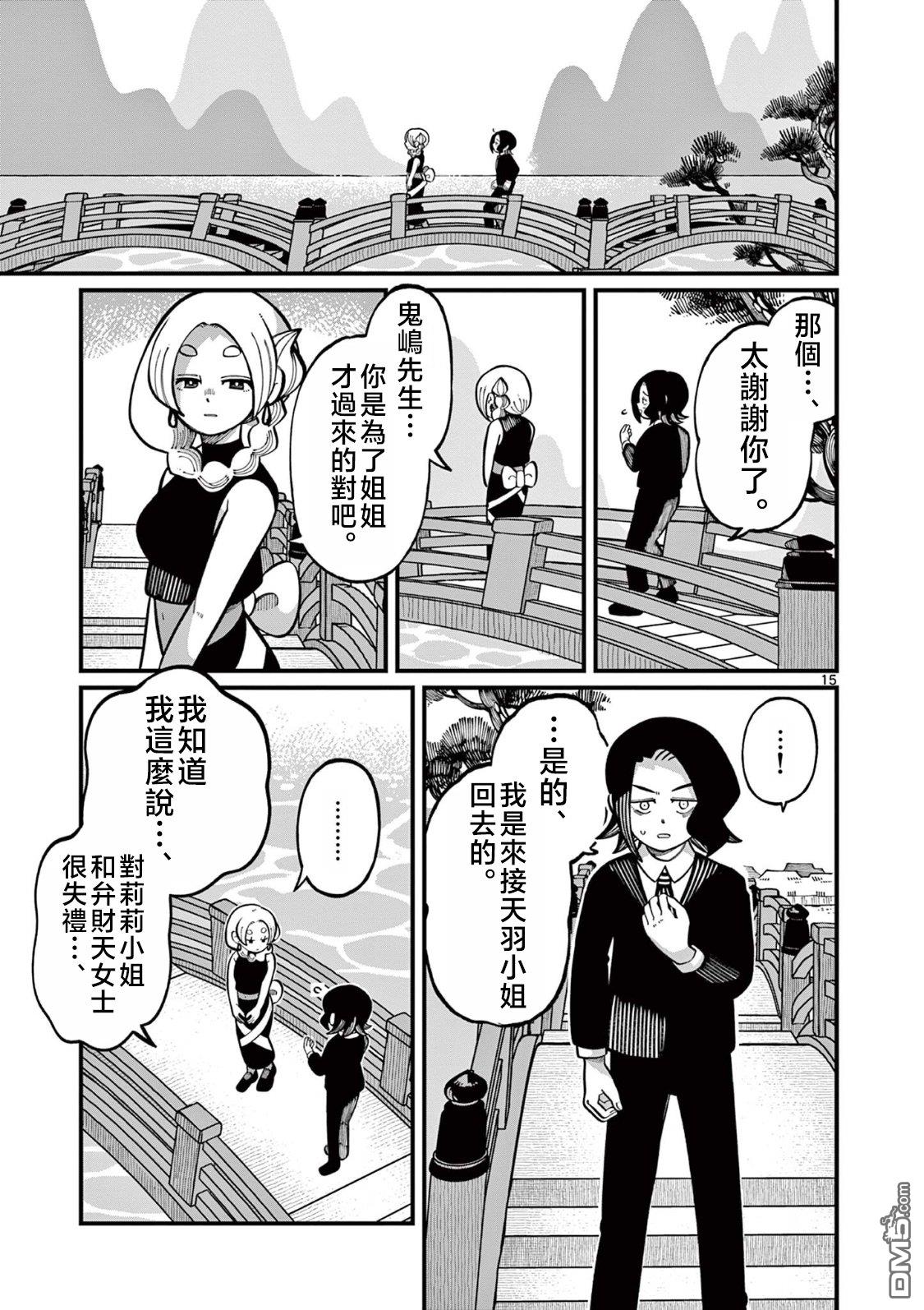 第15页
