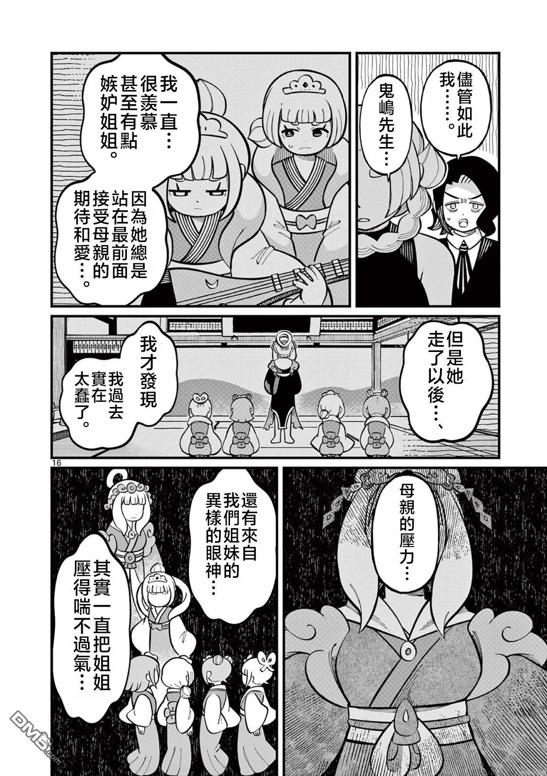 第16页