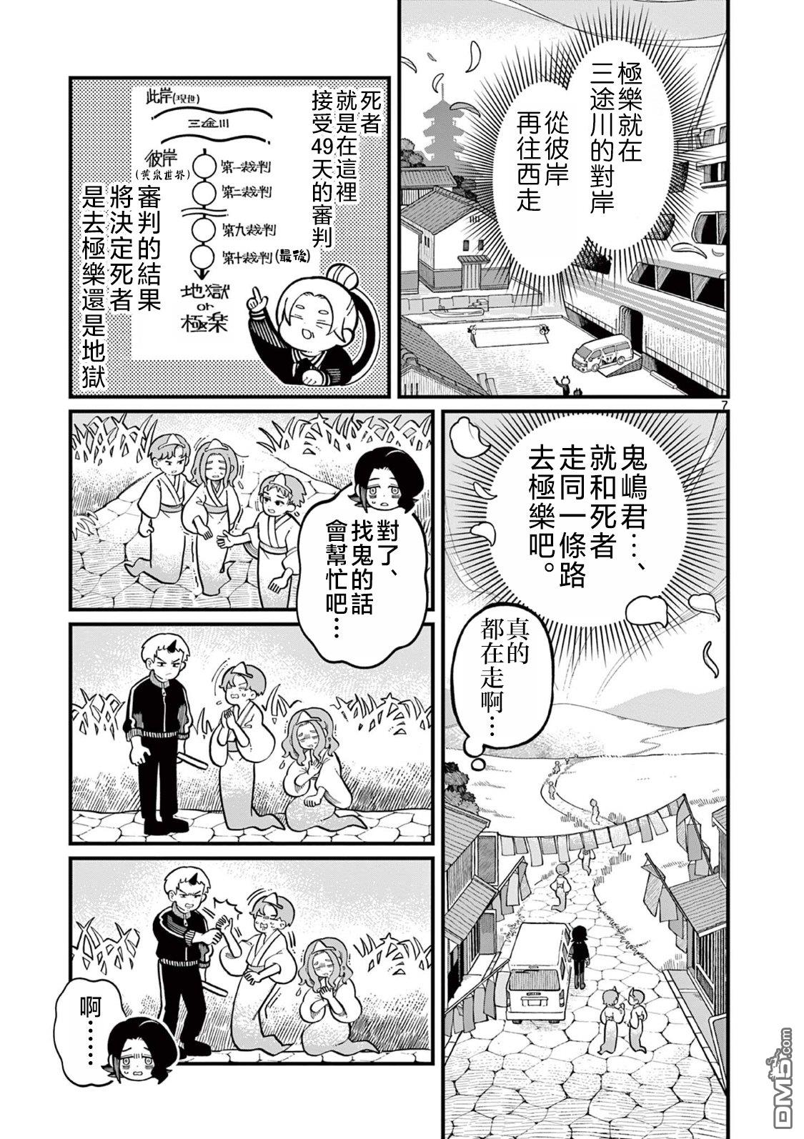 第7页