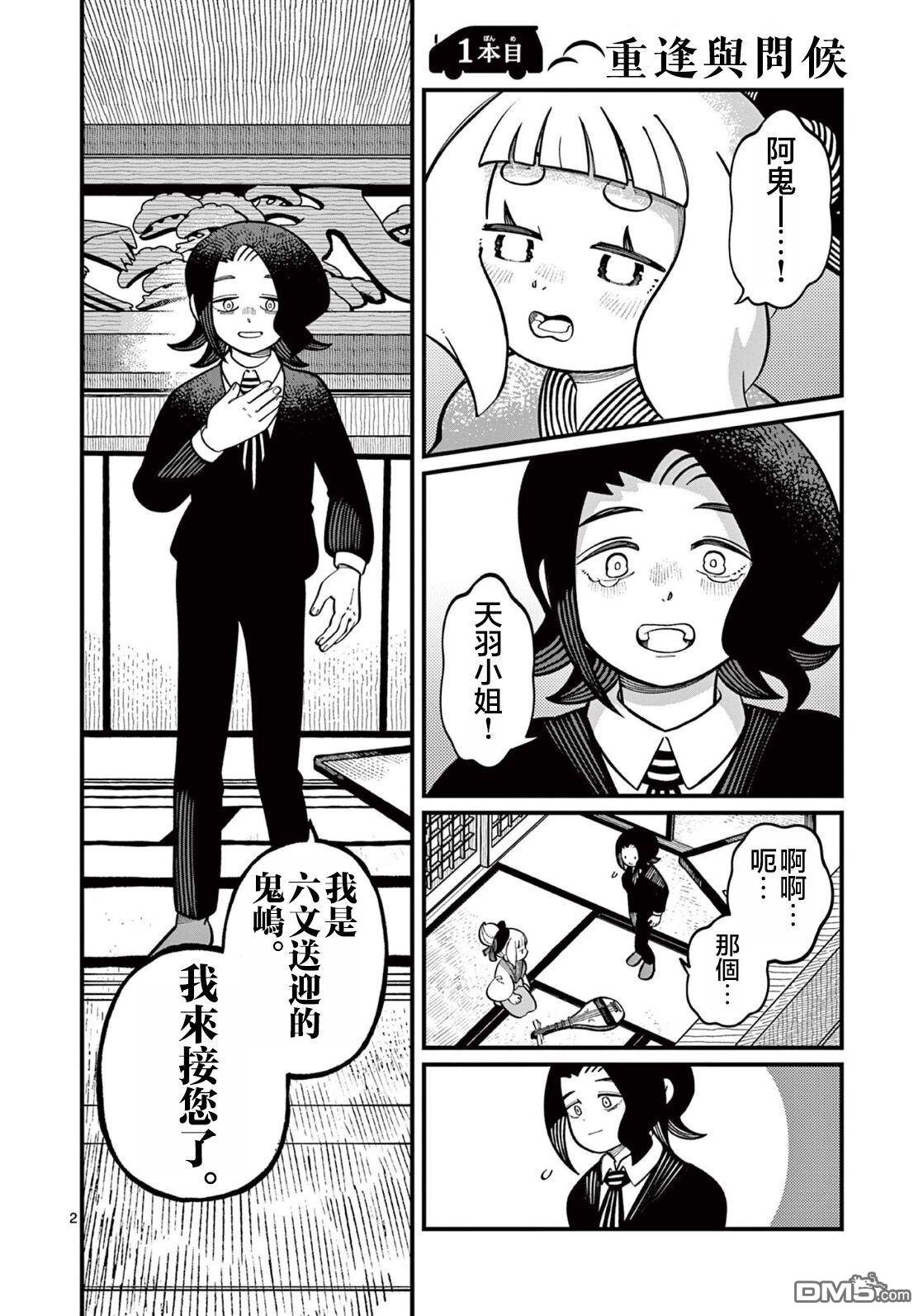 第2页