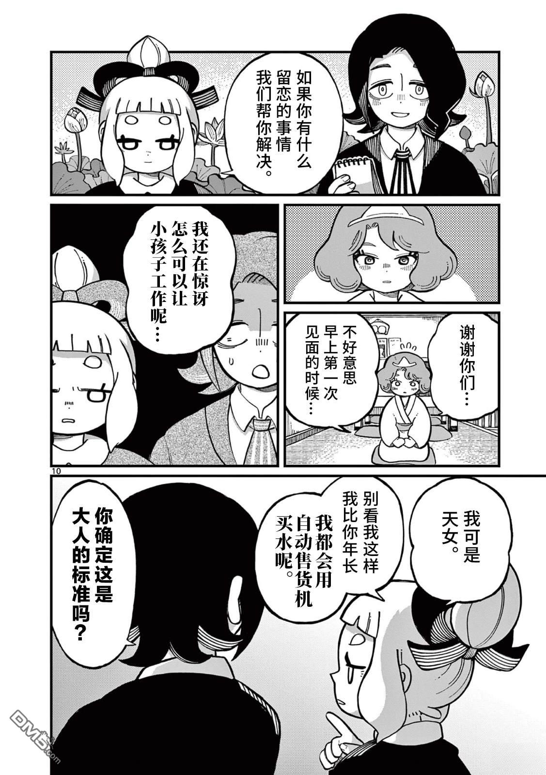第10页