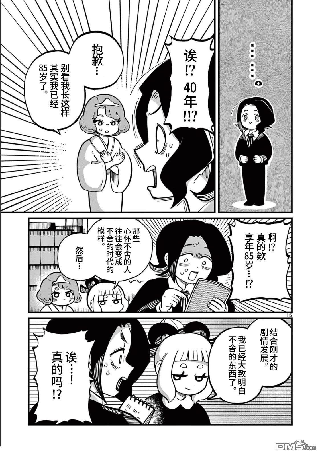 第15页