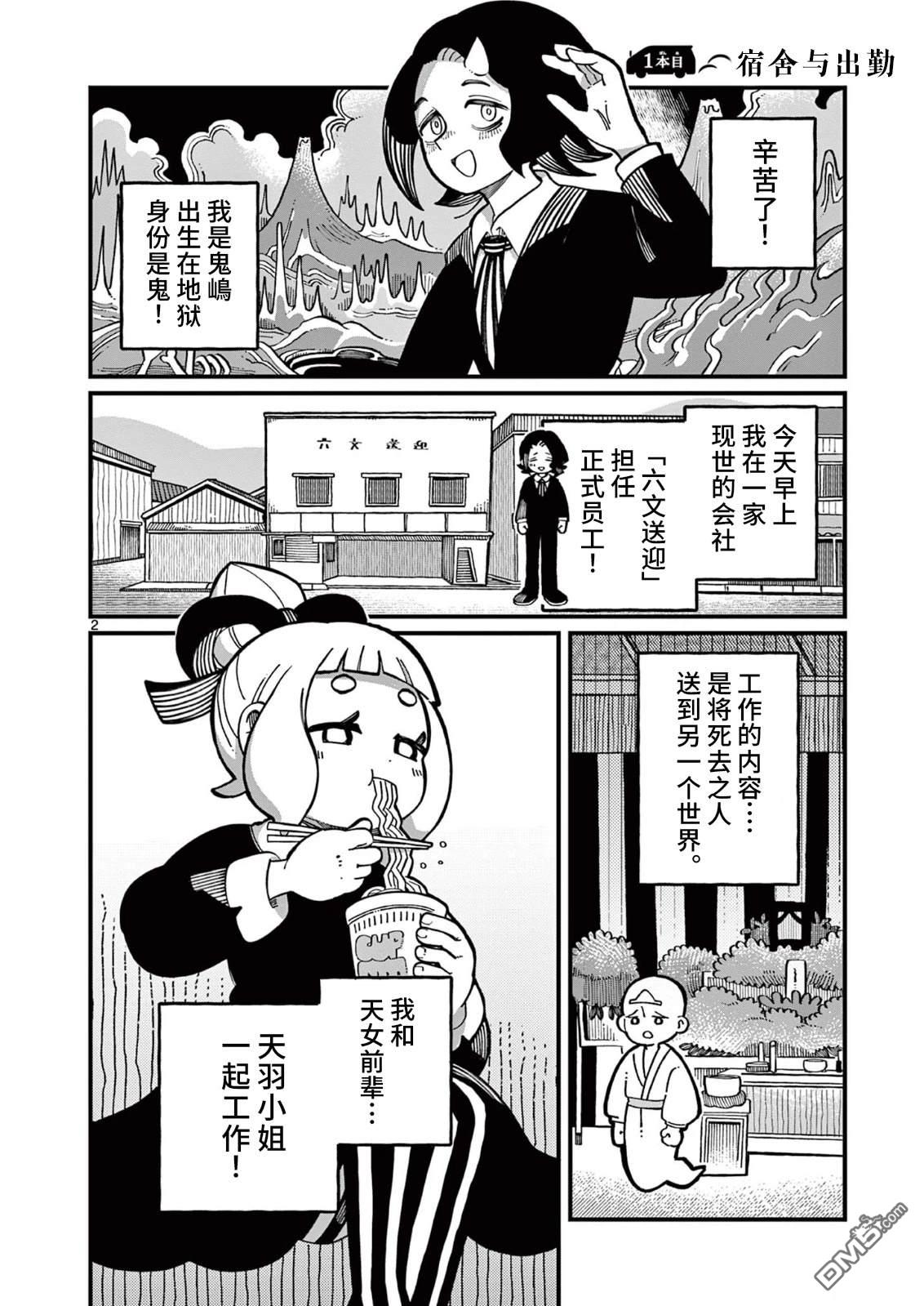 第2页