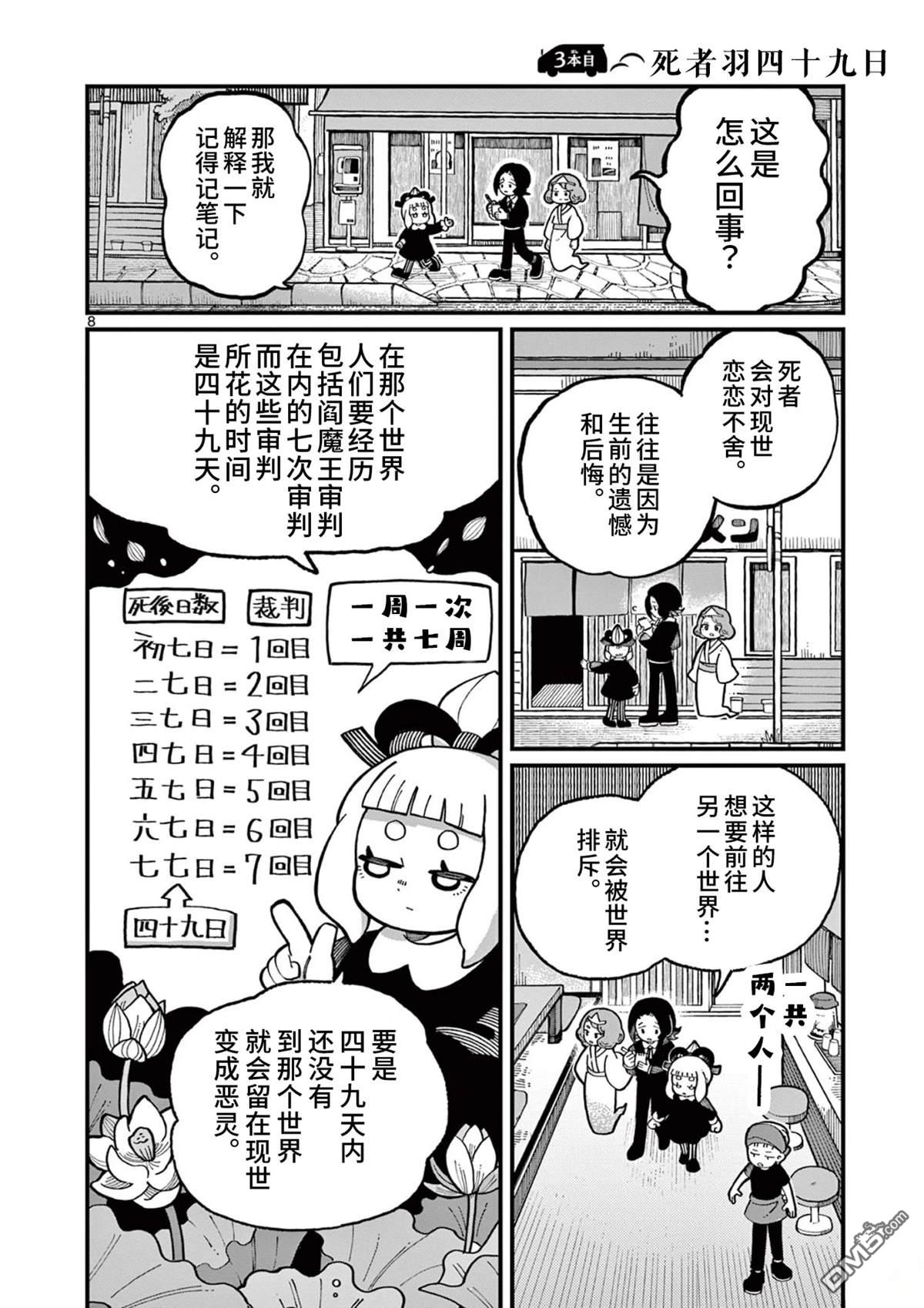 第8页