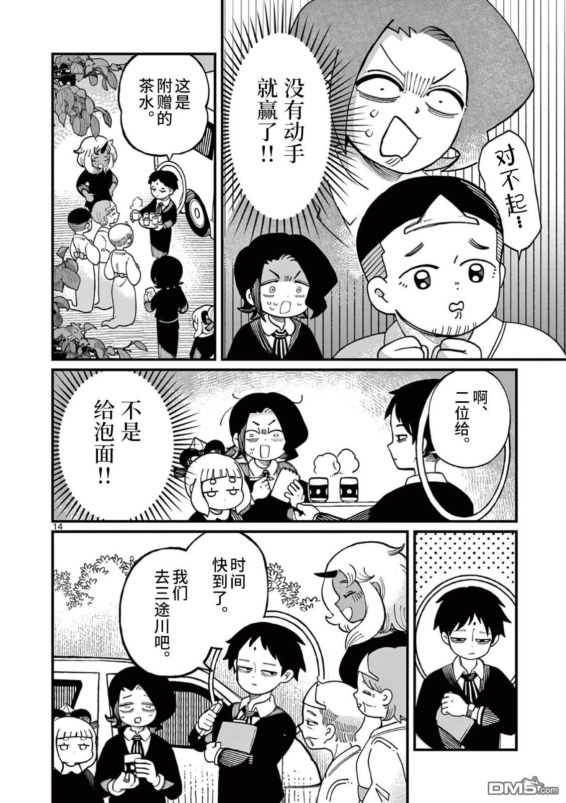 第14页