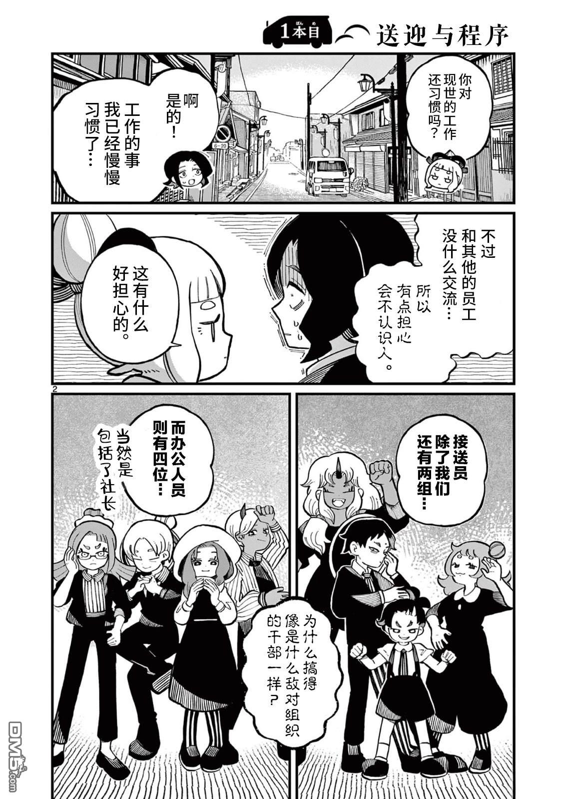 第2页
