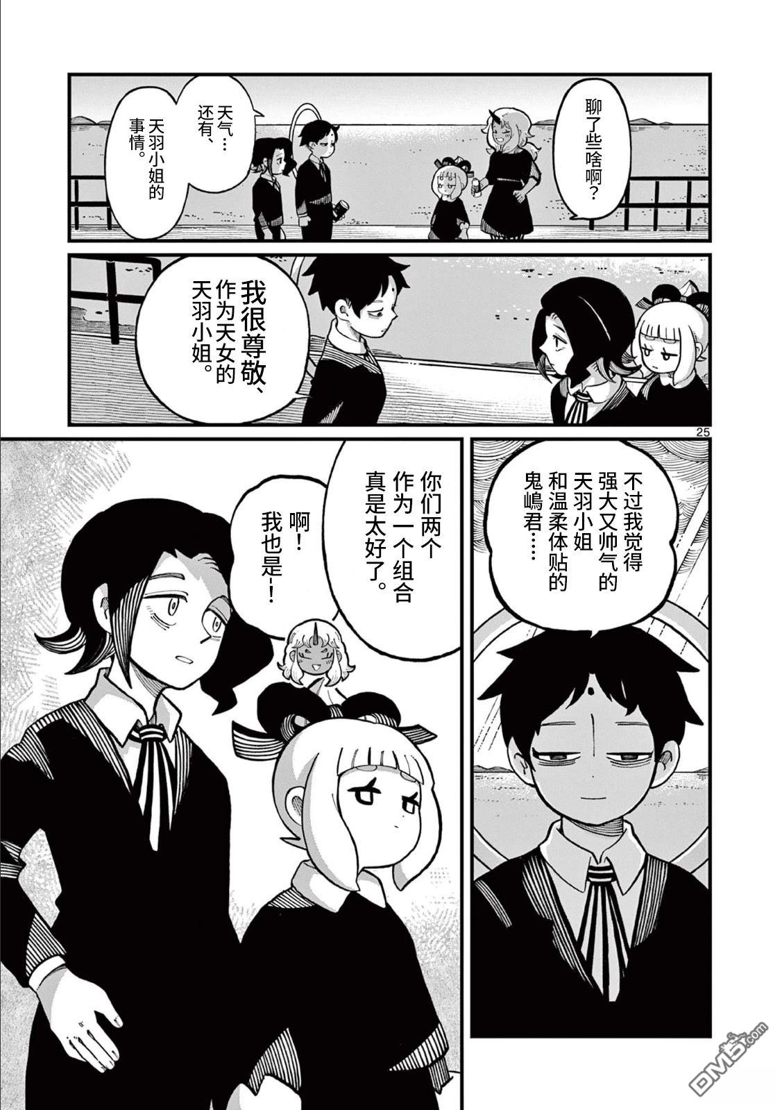 第25页