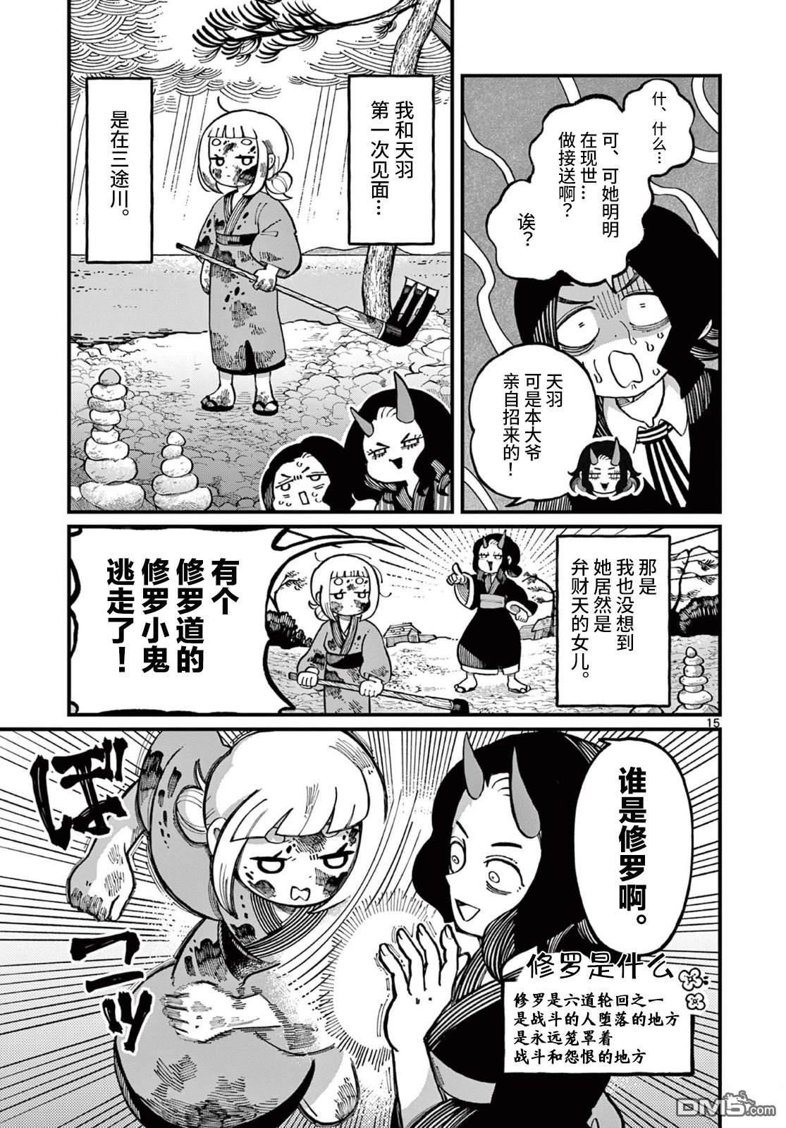 第15页