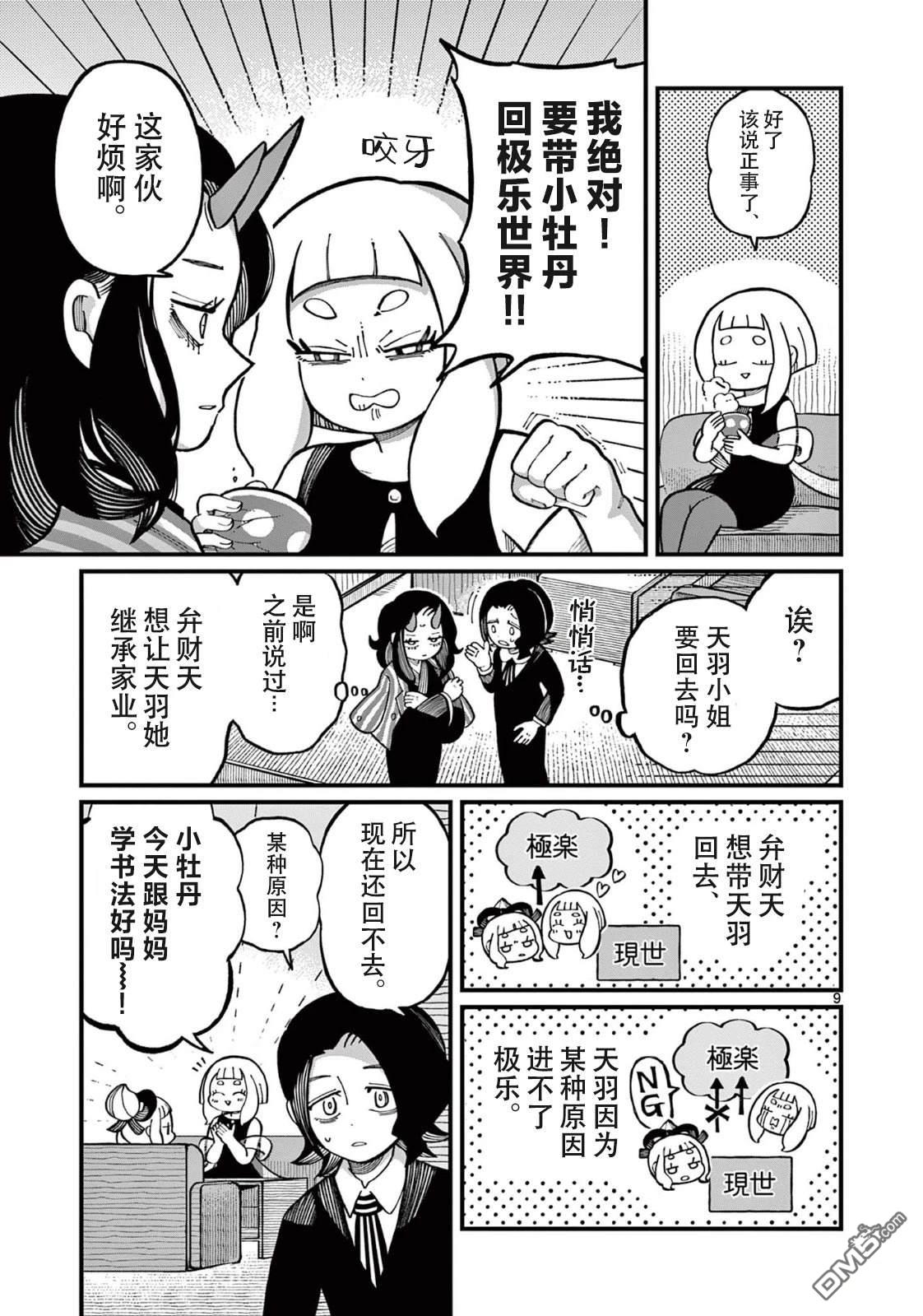 第9页