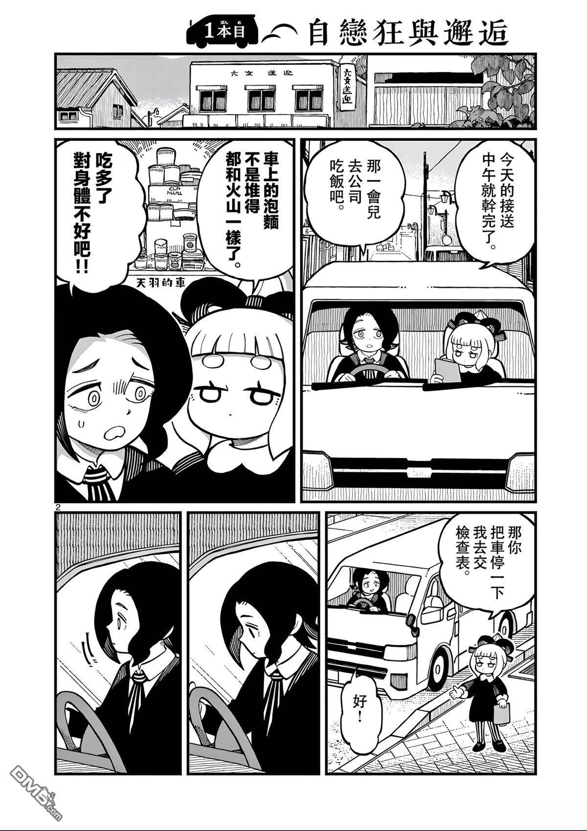 第2页