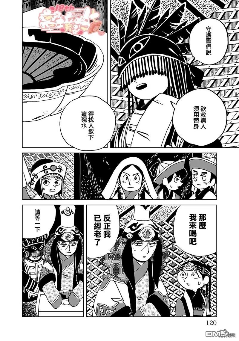 第20页