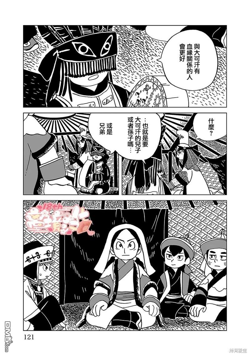 第21页