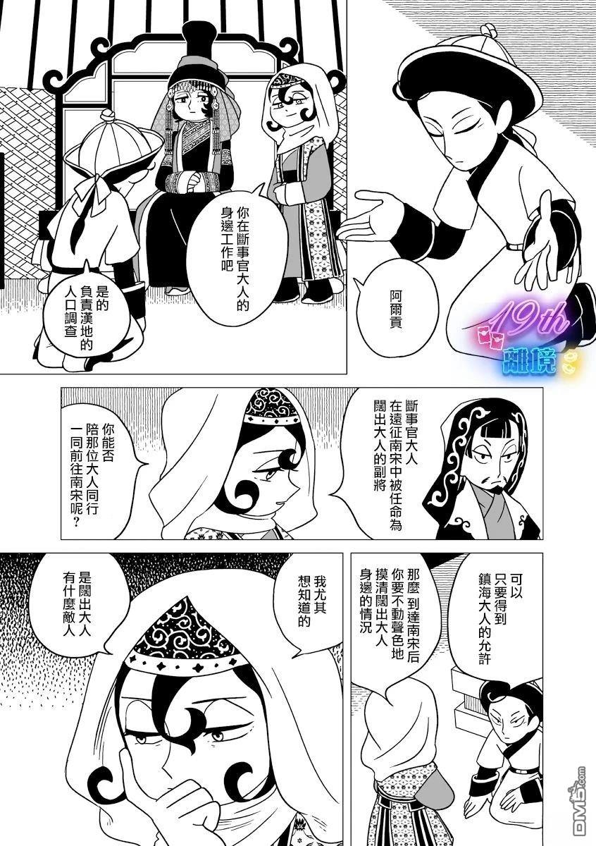 第21页