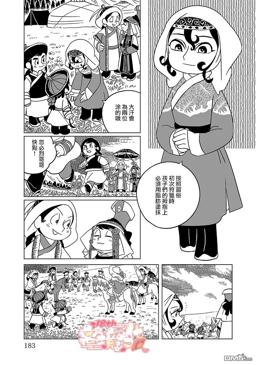 第21页