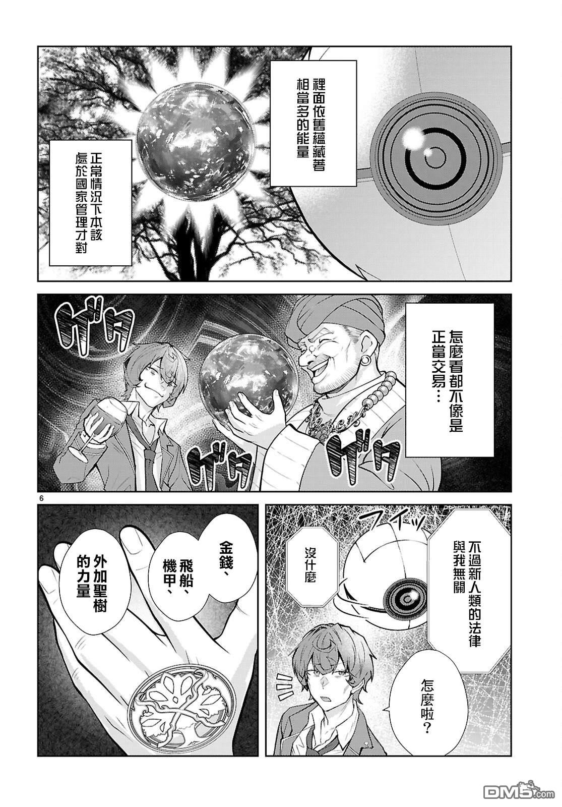 第6页