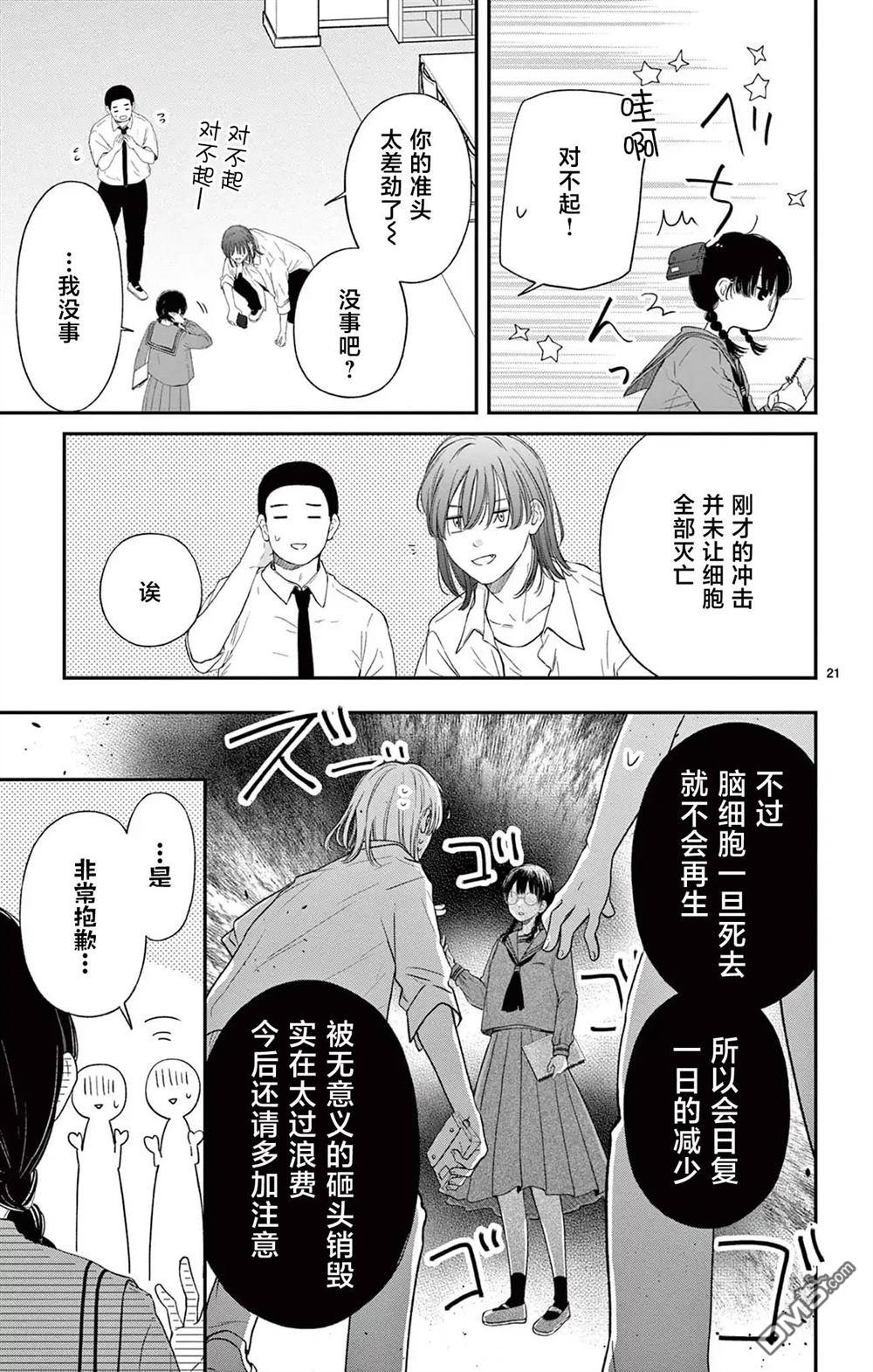 第21页