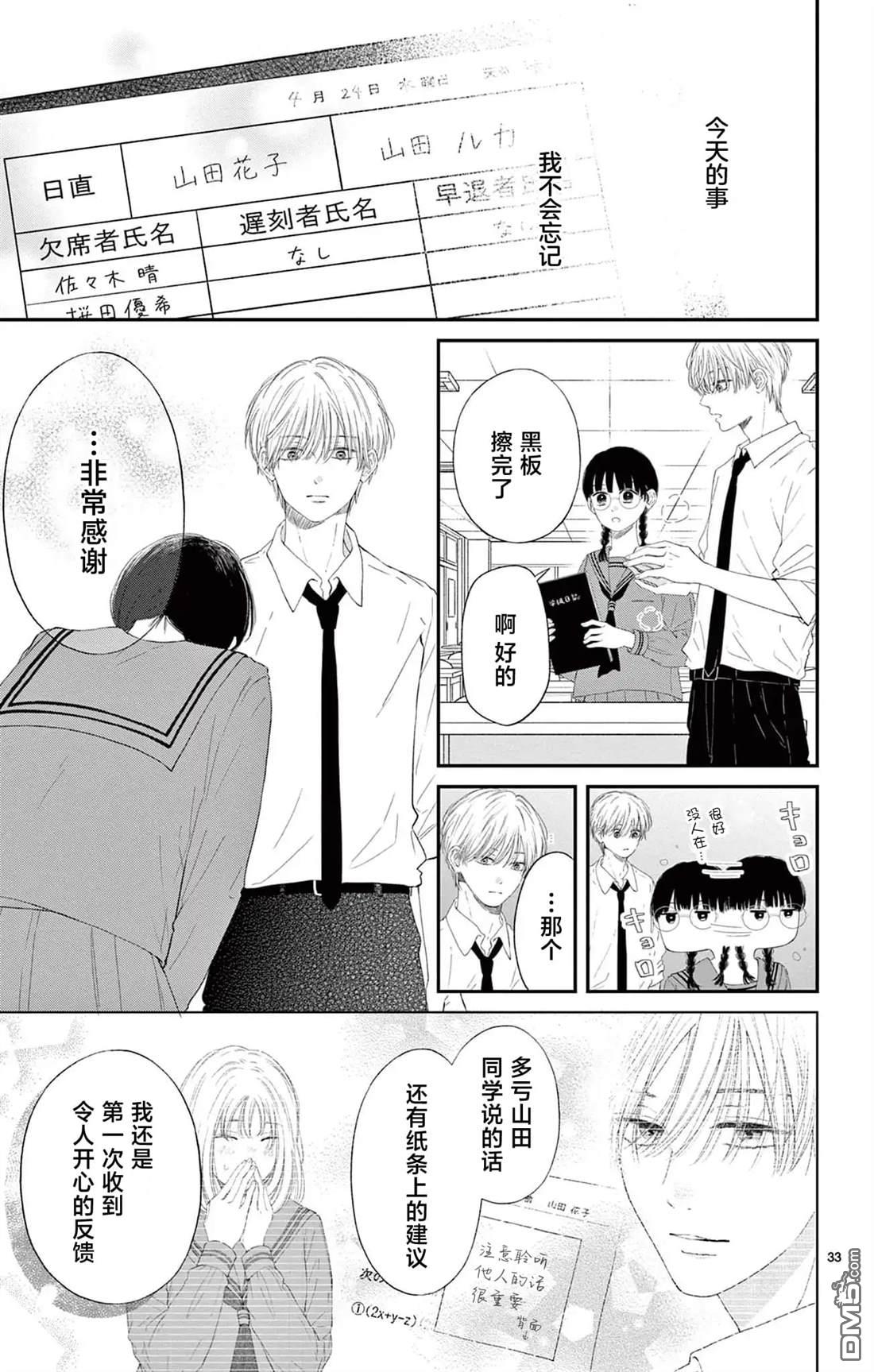第33页