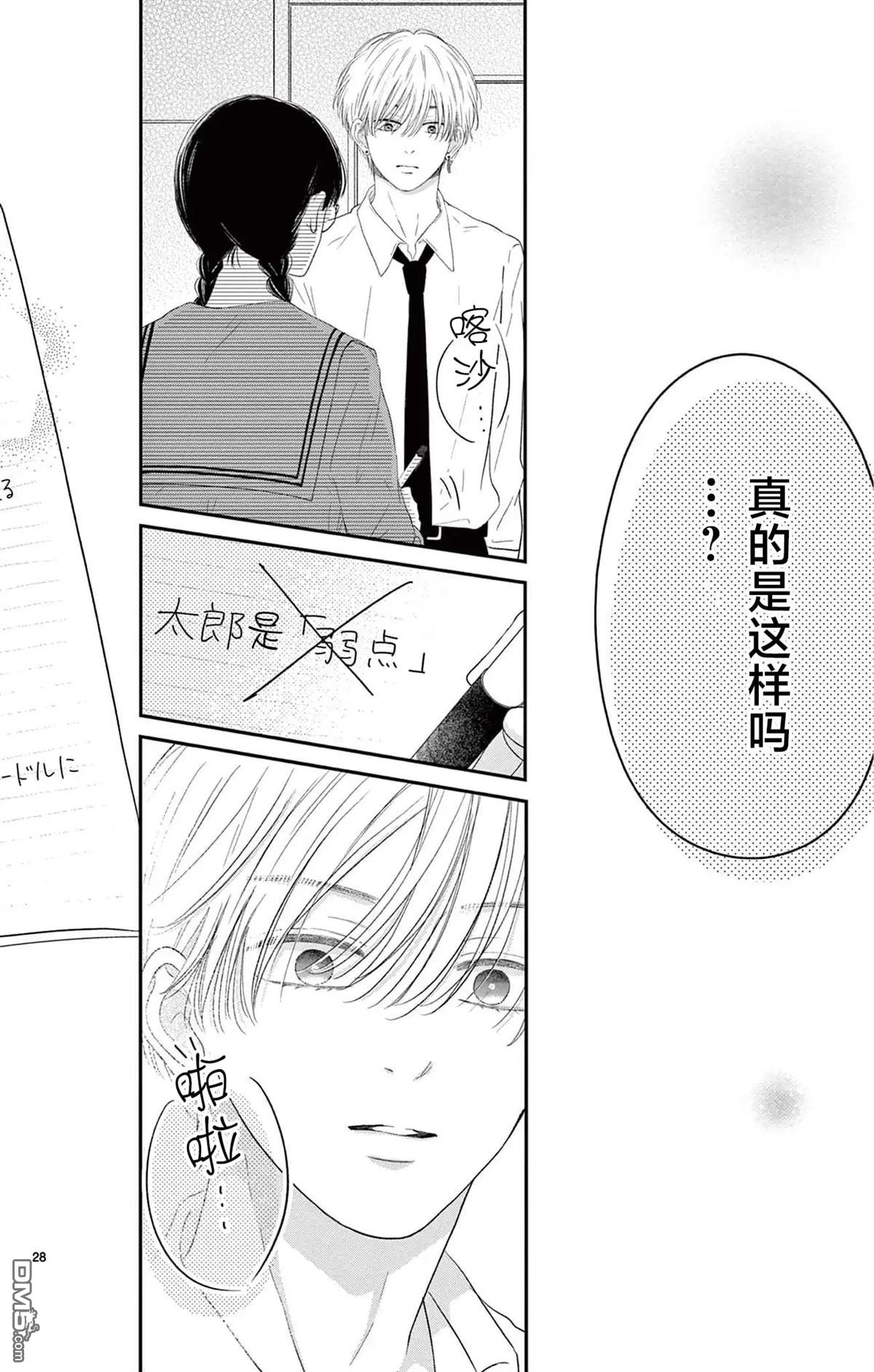 第28页