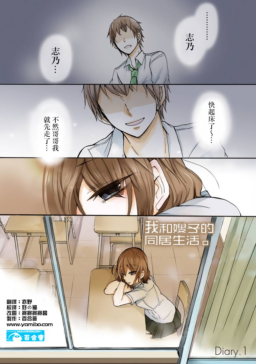 第1页