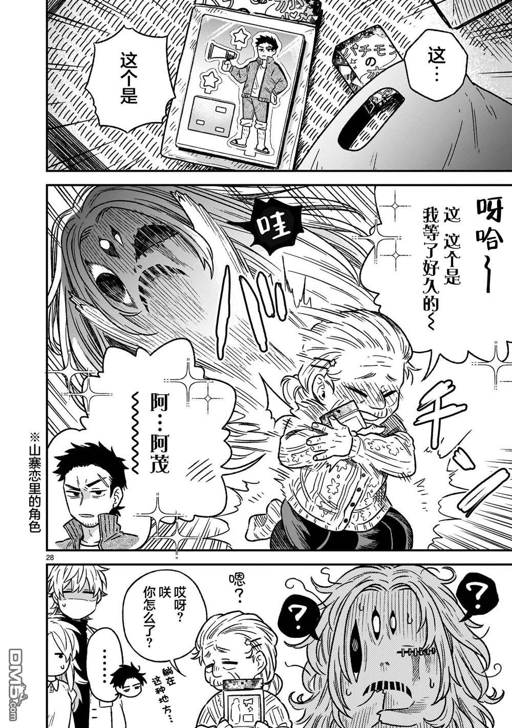 第28页