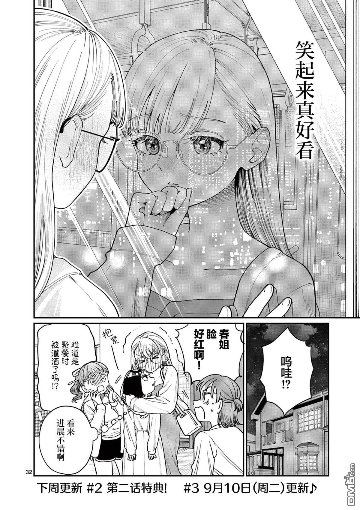 第32页
