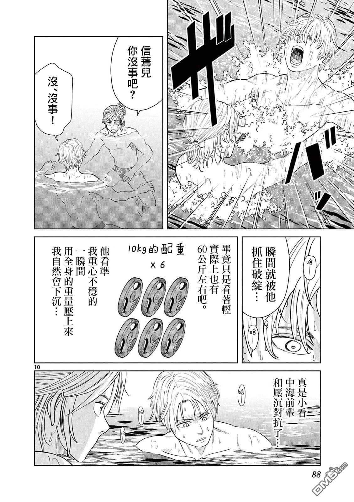 第10页