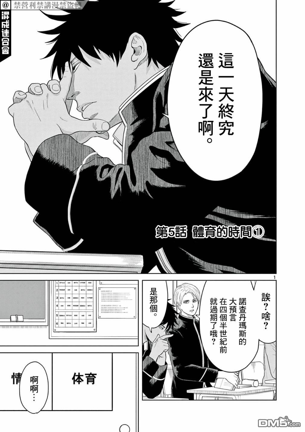 第1页