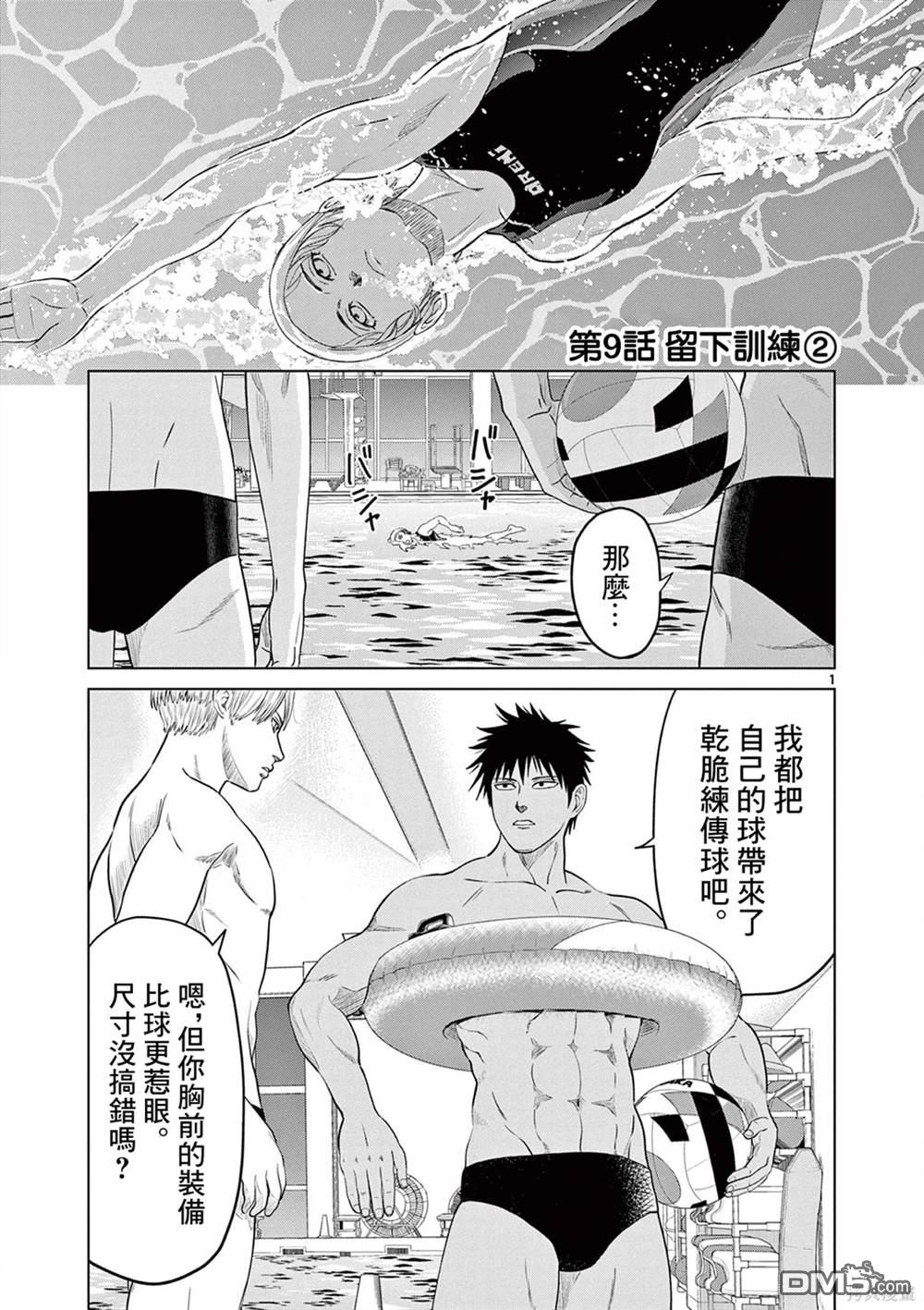 第1页