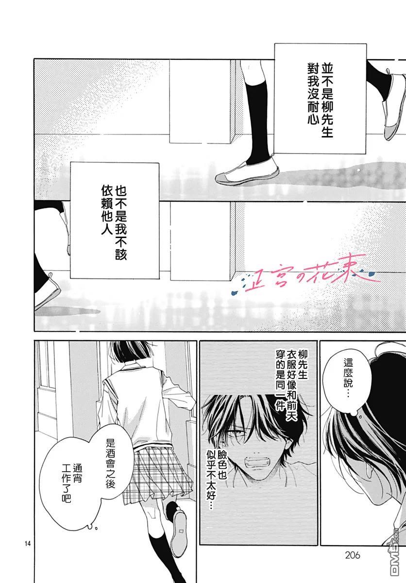 第14页