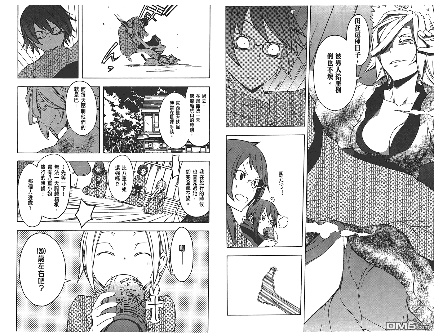 第21页