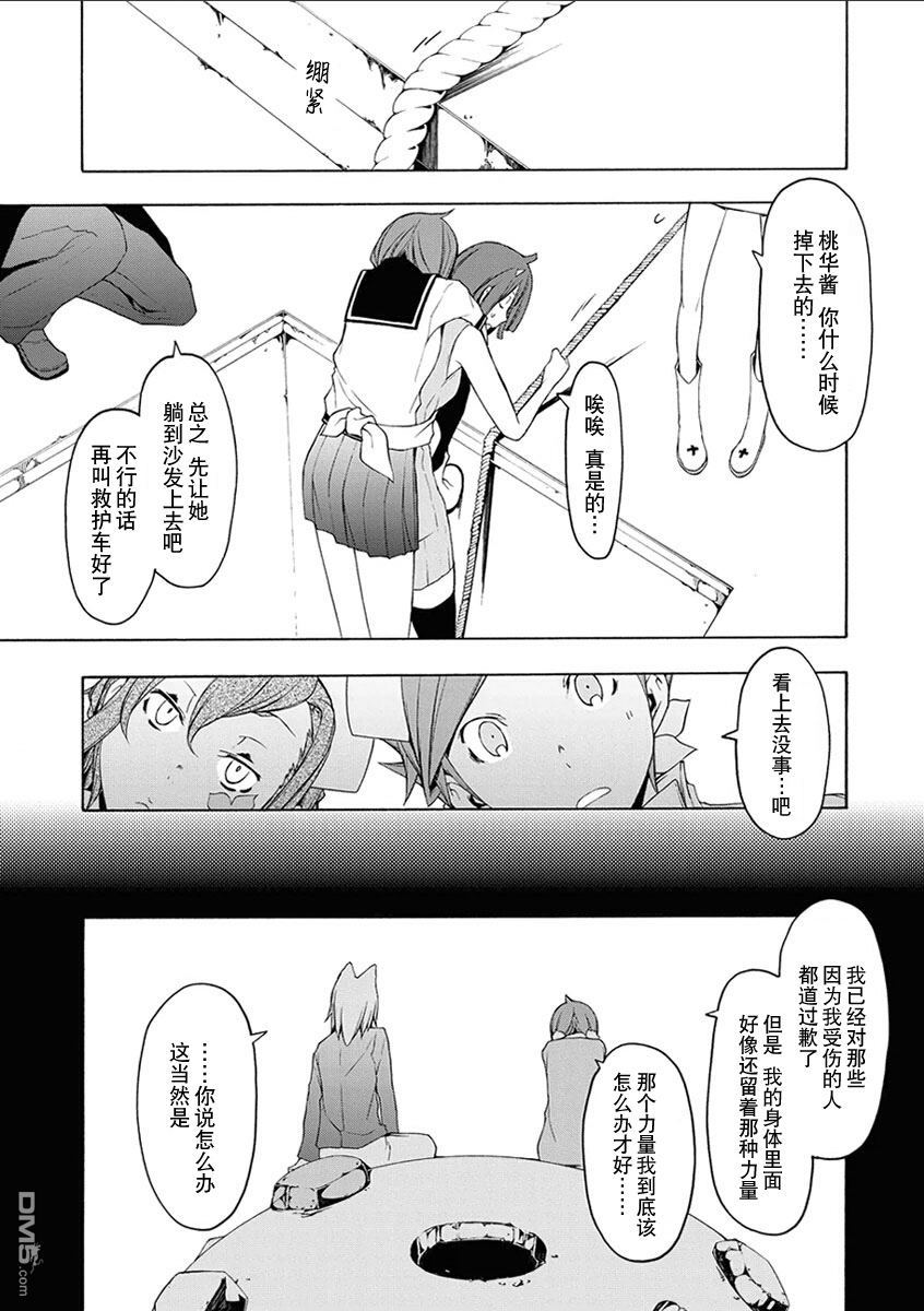 第156页